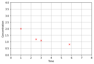 _images/Numpy_Introduction_39_0.png