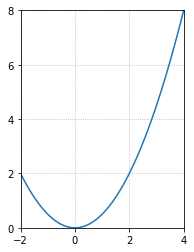 _images/Numpy_Introduction_43_0.png